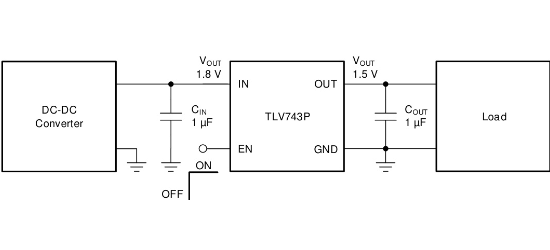 TI(德州仪器)的TLV74333PDBVR系统框图