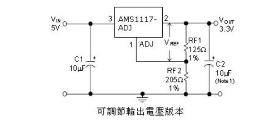 UMW(友台半导体)的AMS1117-ADJ系统框图