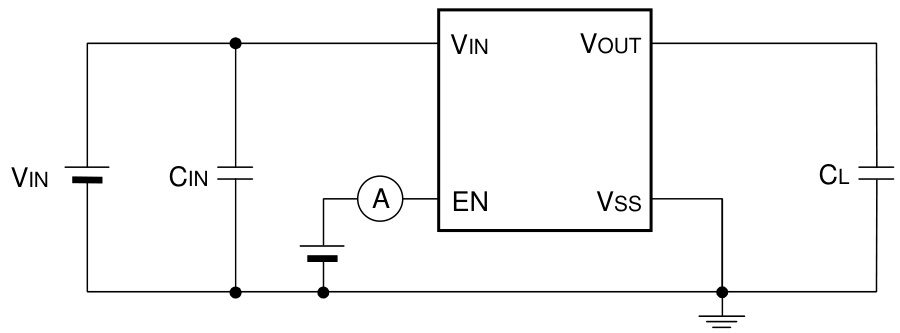 AnaSem(安纳森)的VRH2851NTX系统框图