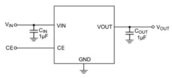 BLUE ROCKET(蓝箭)的BRCO2602ME-3.3系统框图