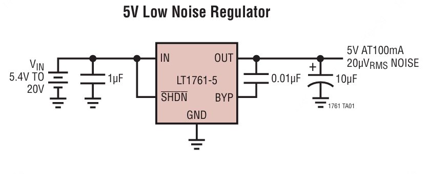 ADI(亚德诺)的LT1761ES5-2.5#TRMPBF系统框图