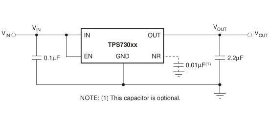 TI(德州仪器)的TPS73018DBVR系统框图