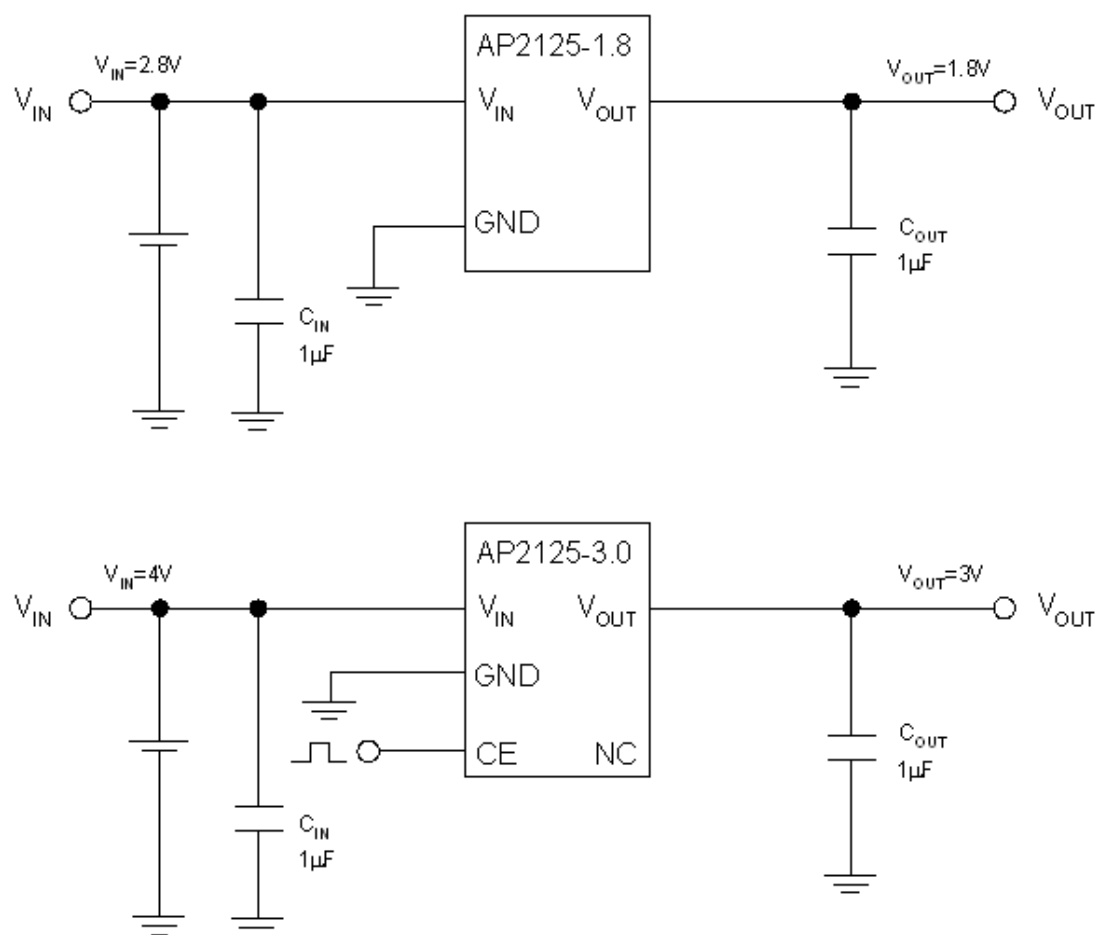 DIODES(美台)的AP2125K-3.3TRG1系统框图