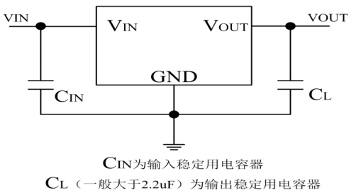 明达微的MD7130系统框图