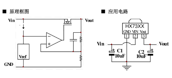 HX(恒佳兴)的HT7336系统框图