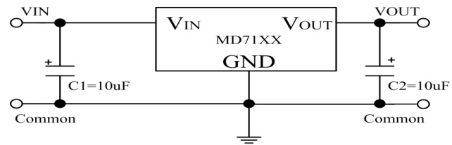 明达微的MD7133系统框图