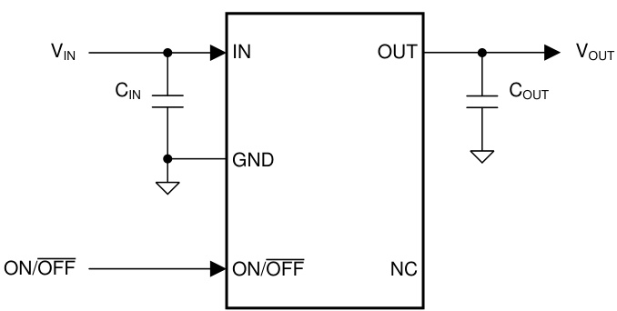 TI(德州仪器)的LP2981AIM5-3.3/NOPB系统框图