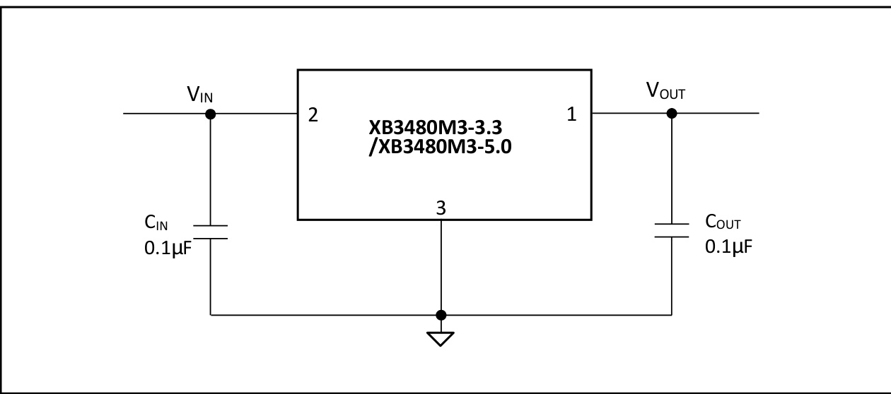 XINLUDA(信路达)的XB3480M3-3.3系统框图