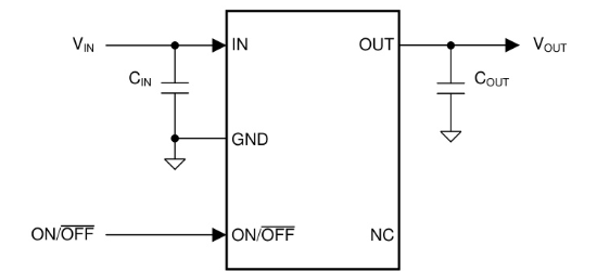 TI(德州仪器)的LP2981AIM5-3.3/NOPB系统框图