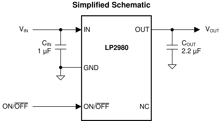 TI(德州仪器)的LP2980IM5-5.0/NOPB系统框图