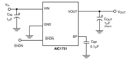 AIC(沛亨半导体)的AIC1731-18GVTR系统框图