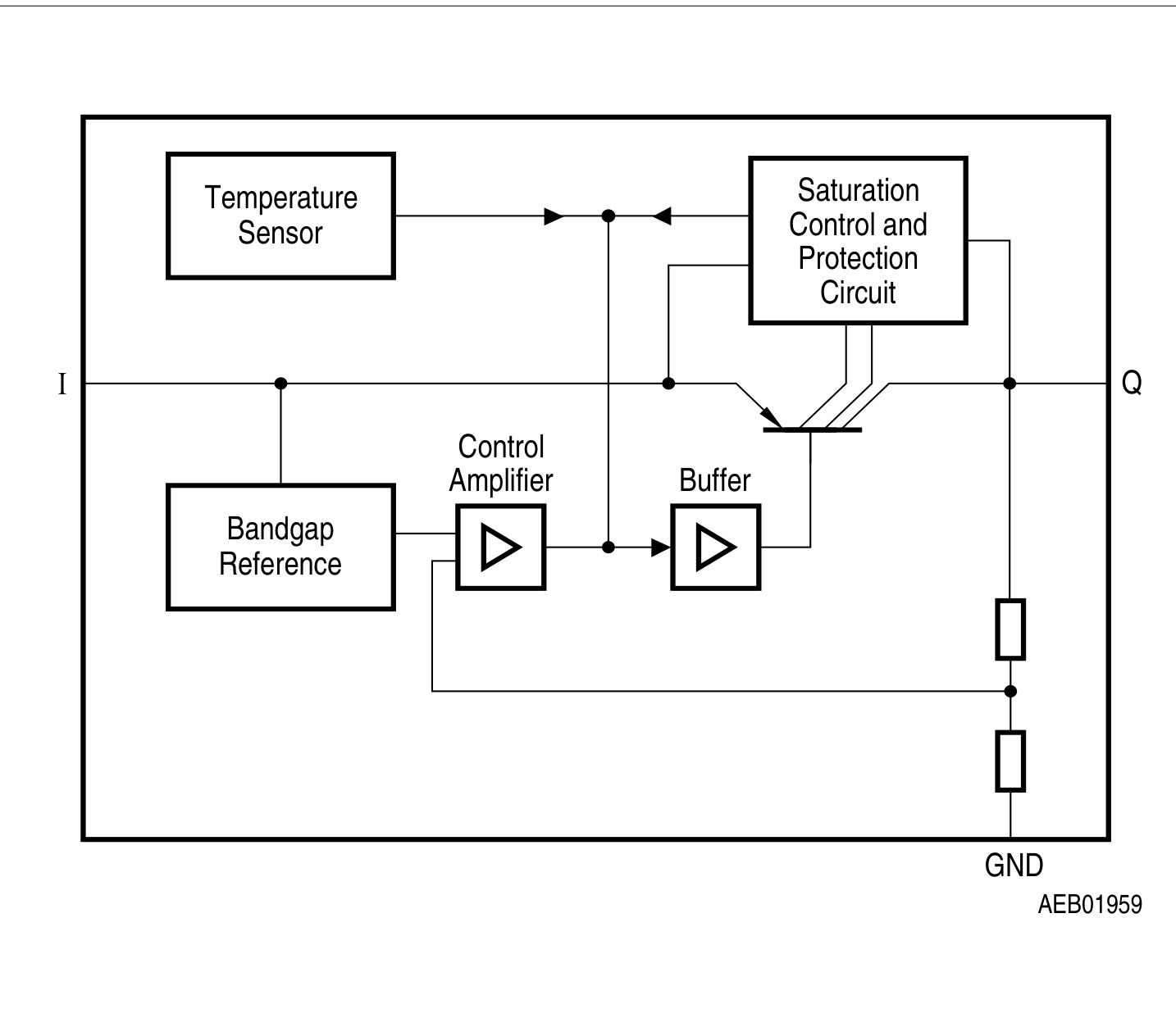 Infineon(英飞凌)的TLE42744GSV33系统框图