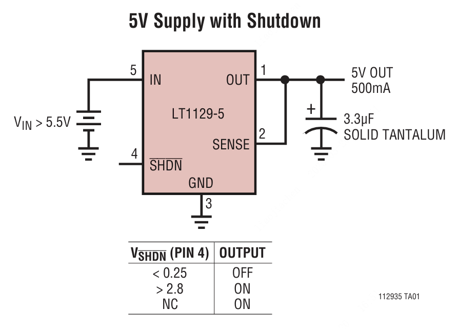 ADI(亚德诺)的LT1129CST-3.3#PBF系统框图