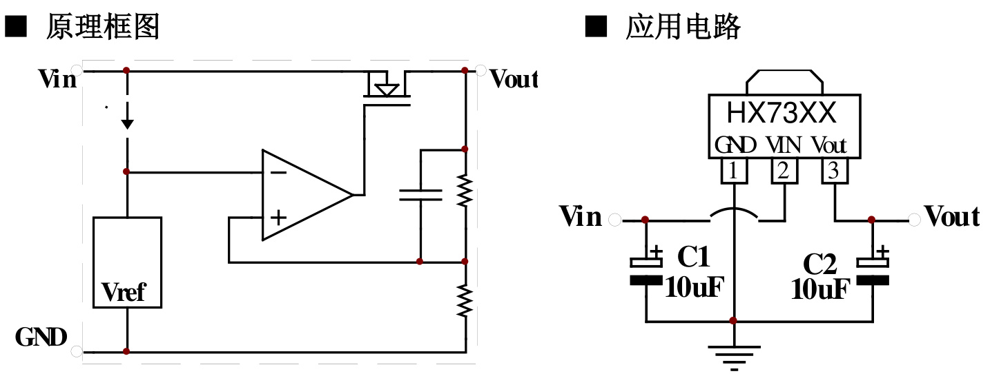 HX(恒佳兴)的HT7336系统框图