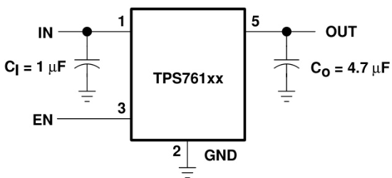 TI(德州仪器)的TPS76133DBVR系统框图