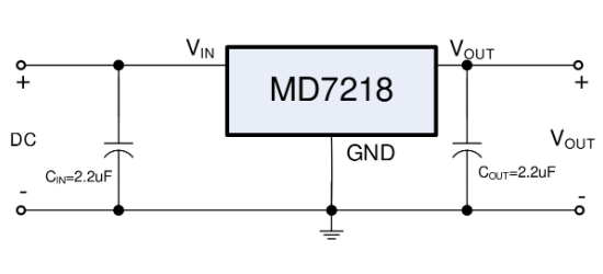 明达微的MD7218E33QC3系统框图
