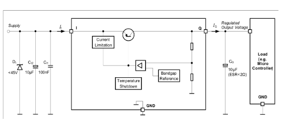 Infineon(英飞凌)的TLE42644GHTSA3系统框图