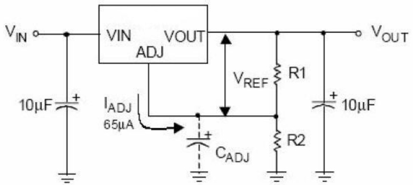 WPMtek(维攀)的AMS1117-3.3V系统框图