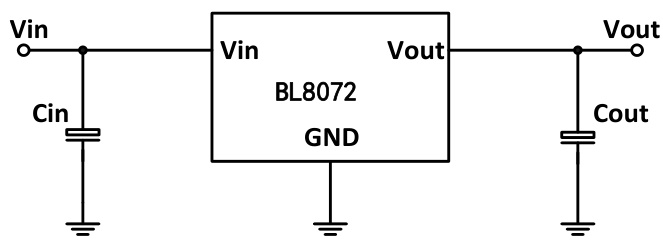 BL(上海贝岭)的BL8072CLTR50系统框图