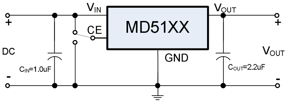 明达微的MD5110系统框图