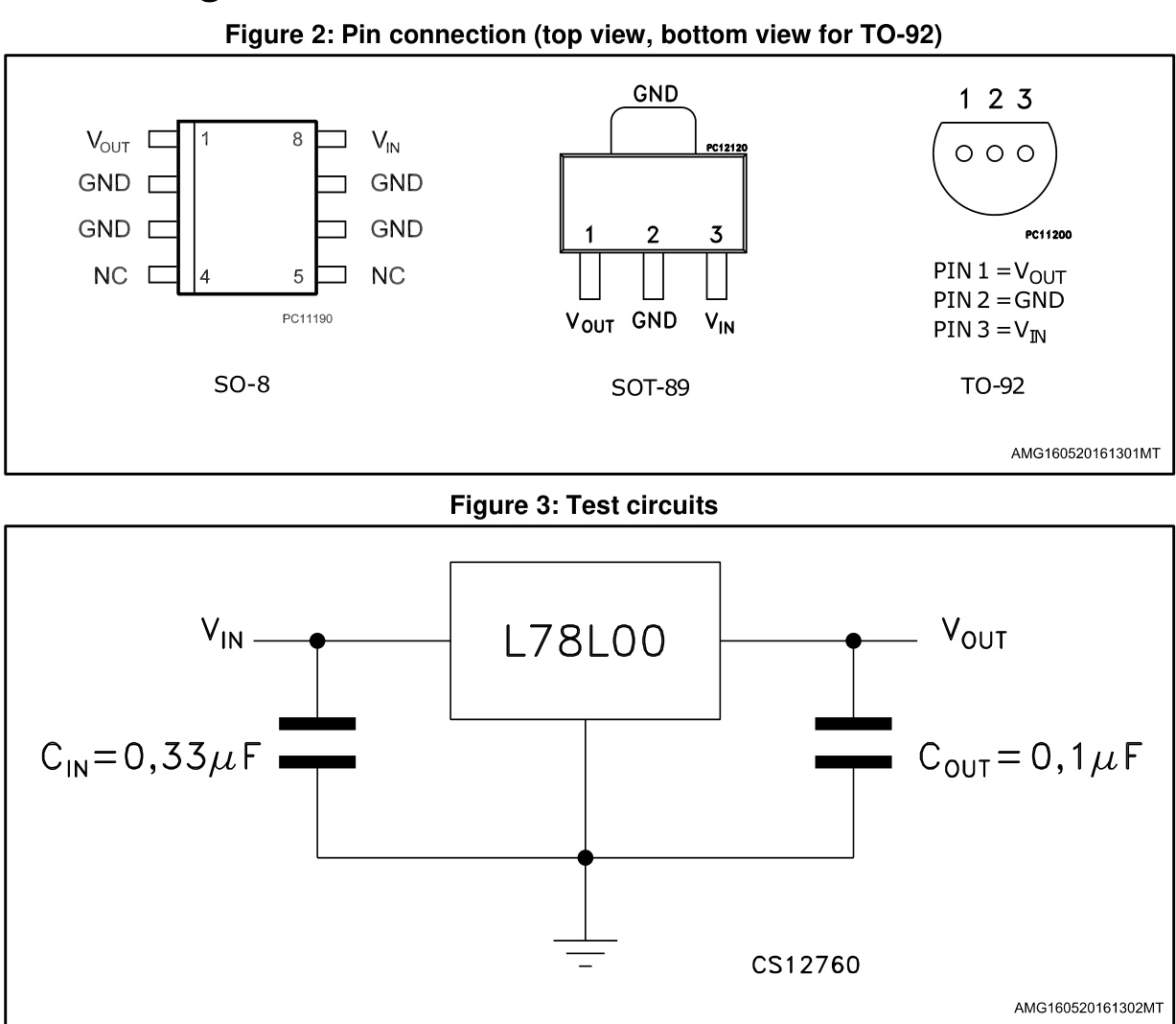 ST(意法半导体)的L78L15ACUTR系统框图