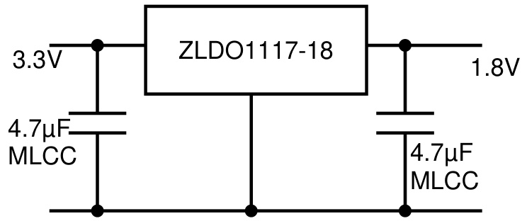 DIODES(美台)的ZLDO1117QG33TA系统框图