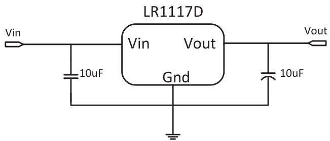 LRC(乐山无线电)的LR1117DS33X系统框图