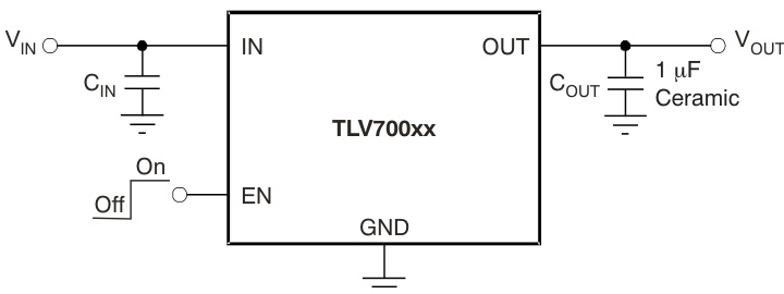 TI(德州仪器)的TLV70033DDCR系统框图
