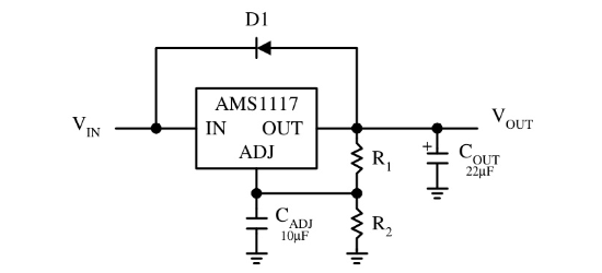 AMS的AMS1117-2.5系统框图