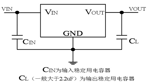明达微的MD7530系统框图