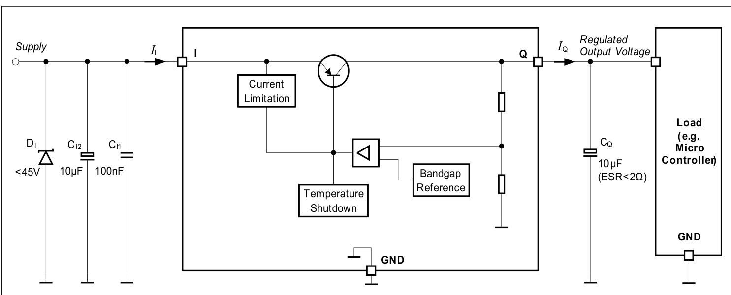 Infineon(英飞凌)的TLE42644GHTSA3系统框图
