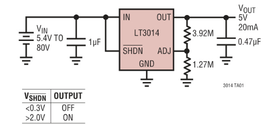 ADI(亚德诺)的LT3014ES5#TRPBF系统框图