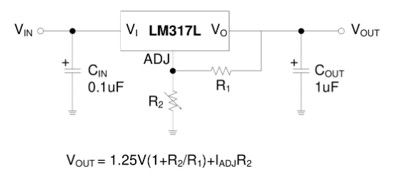 HTC的LM317LF系统框图