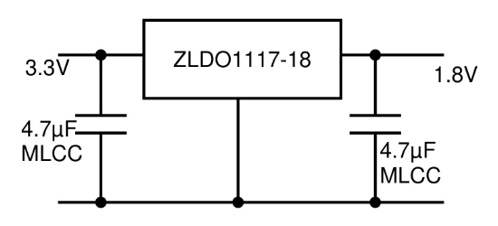 DIODES(美台)的ZLDO1117QG33TA系统框图