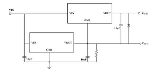 BLUE ROCKET(蓝箭)的BRCO7533MC系统框图