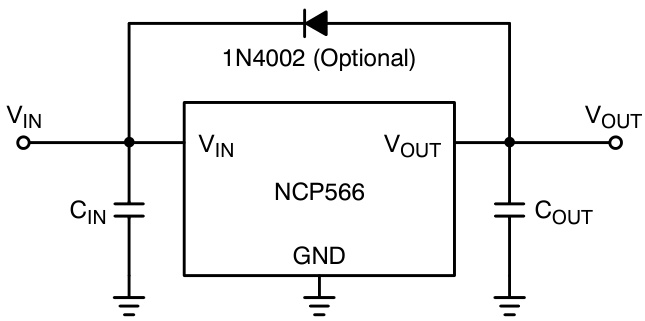 onsemi(安森美)的NCP566ST12T3G系统框图
