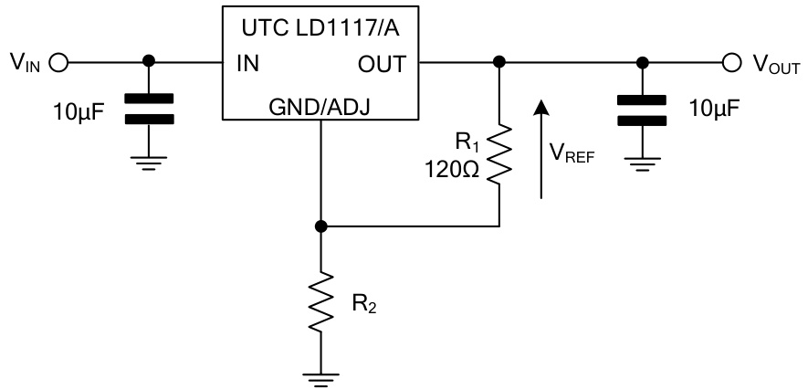 UTC(友顺)的LD1117AG-1.5V系统框图