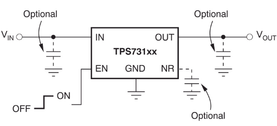 TI(德州仪器)的TPS73125DBVT系统框图