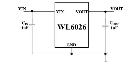 WPMtek(维攀)的WL6026A15S3M系统框图