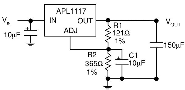 ANPEC(茂达电子)的APL1117VC-TRG系统框图