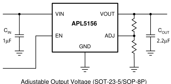 ANPEC(茂达电子)的APL5156BI-TRG系统框图