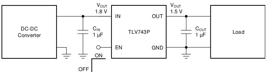 TI(德州仪器)的TLV74333PDBVR系统框图