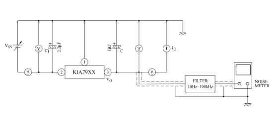 KEC的KIA7905P-U/PK系统框图