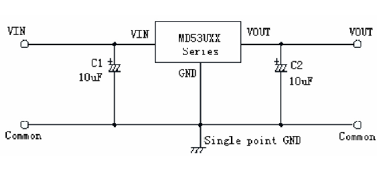 明达微的MD53U33系统框图