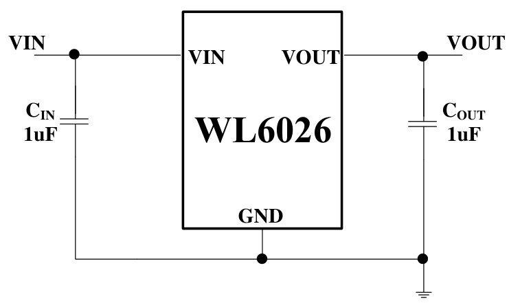 WPMtek(维攀)的WL6026A15S3M系统框图