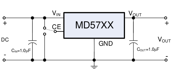 明达微的MD57E36QA3系统框图