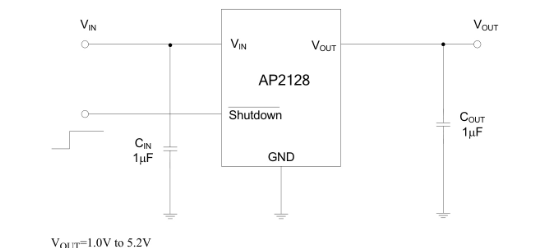 DIODES(美台)的AP2128K-ADJTRG1系统框图