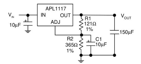 ANPEC(茂达电子)的APL1117VC-TRG系统框图
