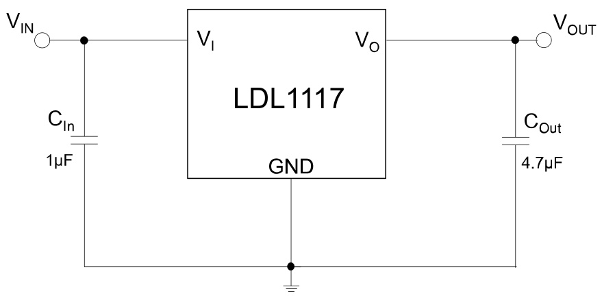 ST(意法半导体)的LDL1117S50R系统框图