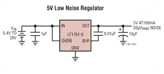 ADI(亚德诺)的LT1761ES5-2.5#TRMPBF系统框图